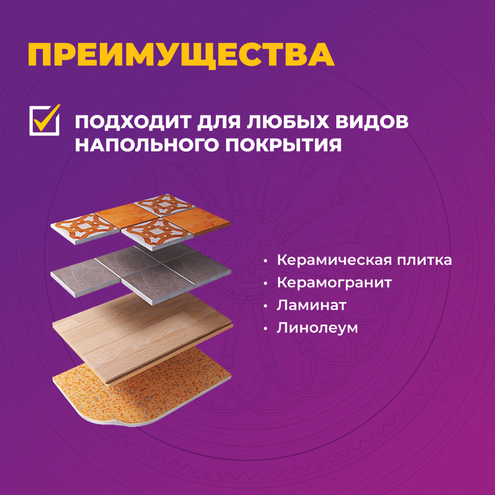 Мат нагревательный "OneKeyElectro" OKE-600-4,00м²