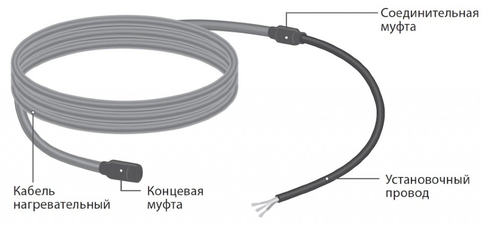 Секция нагревательная кабельная 20SHTL-LT-3-0650-40